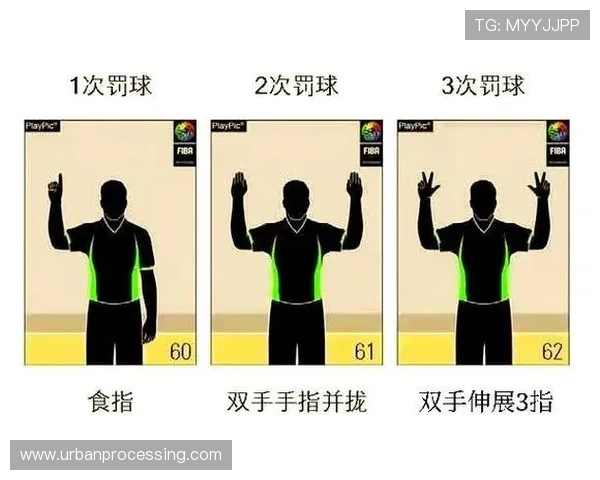 深入解析篮球进攻犯规的判定标准及裁判判罚的具体规则